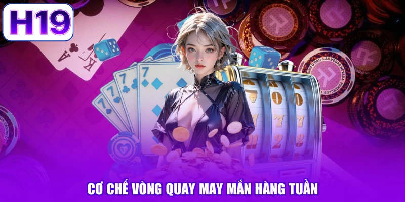 Cơ chế vòng quay may mắn hàng tuần
